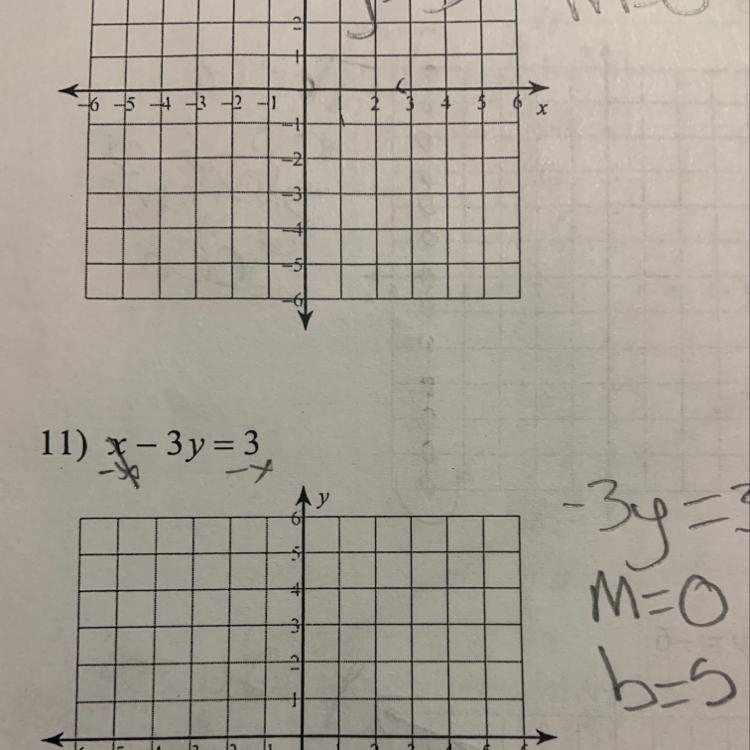 X-3y=3 Solve pls as fast as possible-example-1