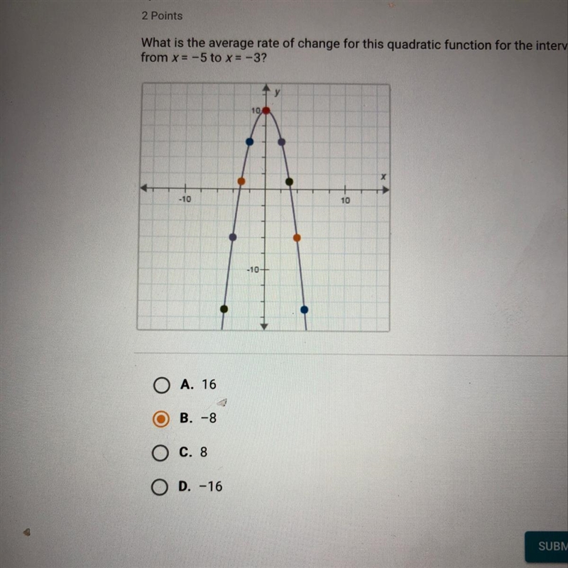 What is the average rate of change for this quadratic function for the interval from-example-1