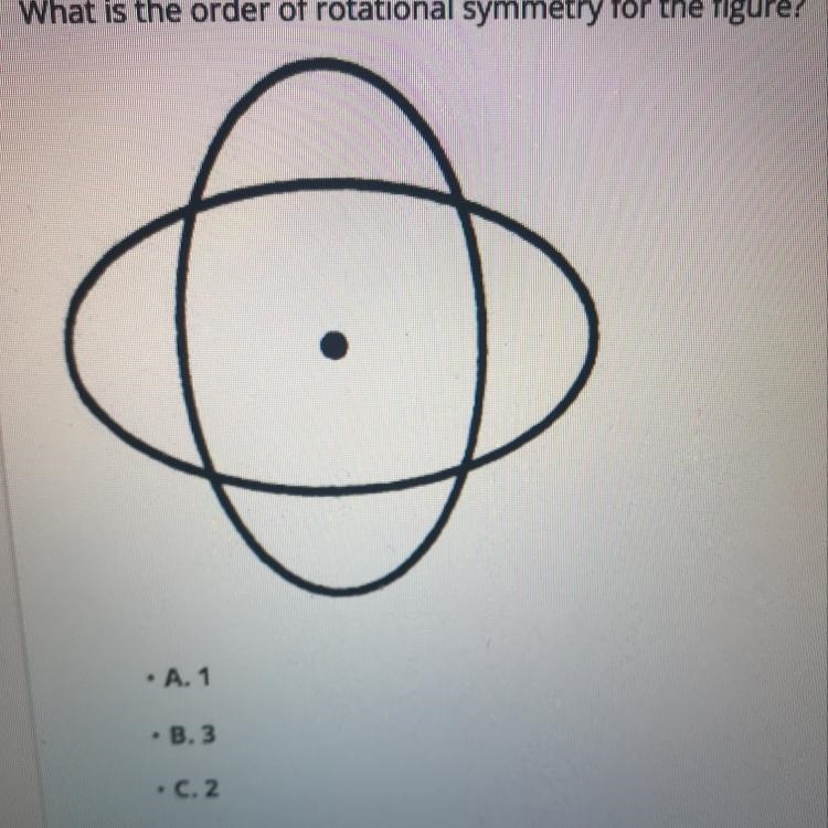 What is the order of rotational symmetry for the figure-example-1