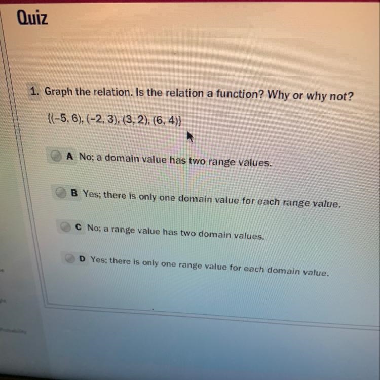 Graph the relation is the relation a function ? Why or why not-example-1