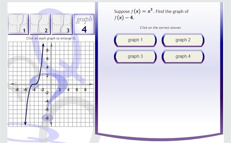 Suppose f (x) = x^3 . Find the graph of f (x - 4)-example-1