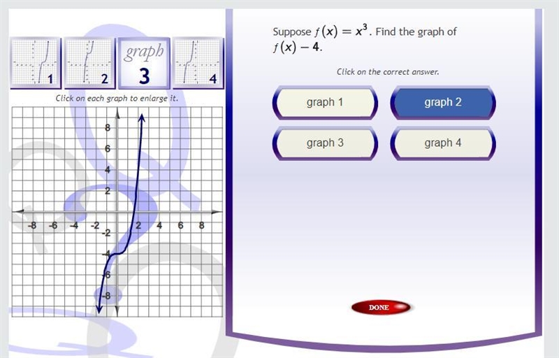 Suppose f (x) = x^3 . Find the graph of f (x - 4)-example-2