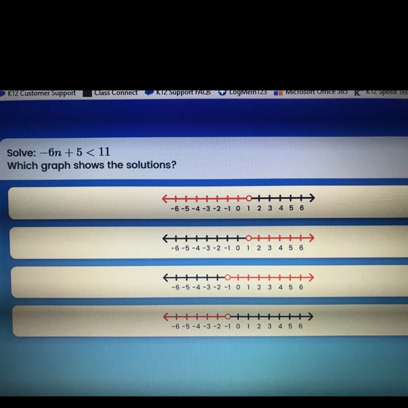 How is — 6n + 5 < 11 shown in a graph-example-1