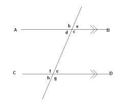 Find TWO Vertically opposite angles Supplementary angles Adjacent angles Alternate-example-1