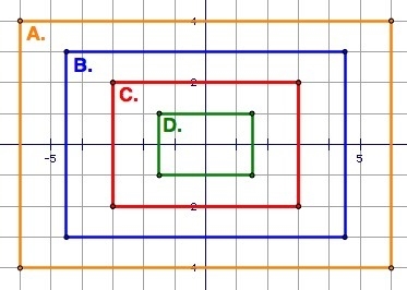 Four rectangles are shown in the diagram. For which pair of rectangles is the ratio-example-1