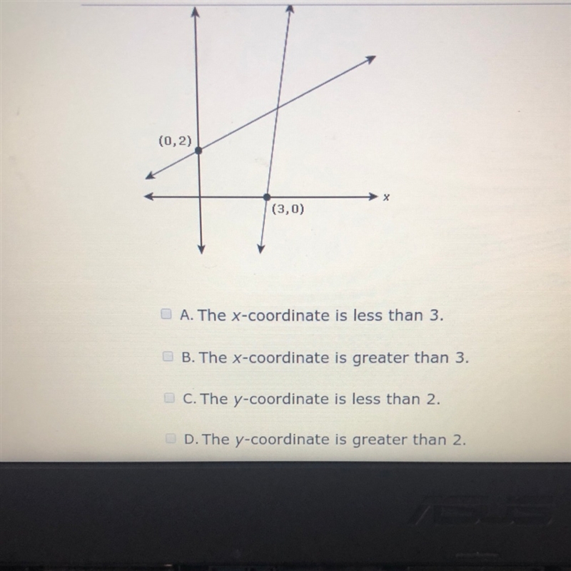 Select which is true about the graph-example-1