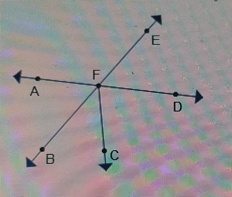 Which are verticle angles? <AFE and <BDF <BFC and <DFE <AFE and &lt-example-1