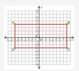 (05.05)On the coordinate plane below, what is the length of AB. 7 units 8 units 15 units-example-1