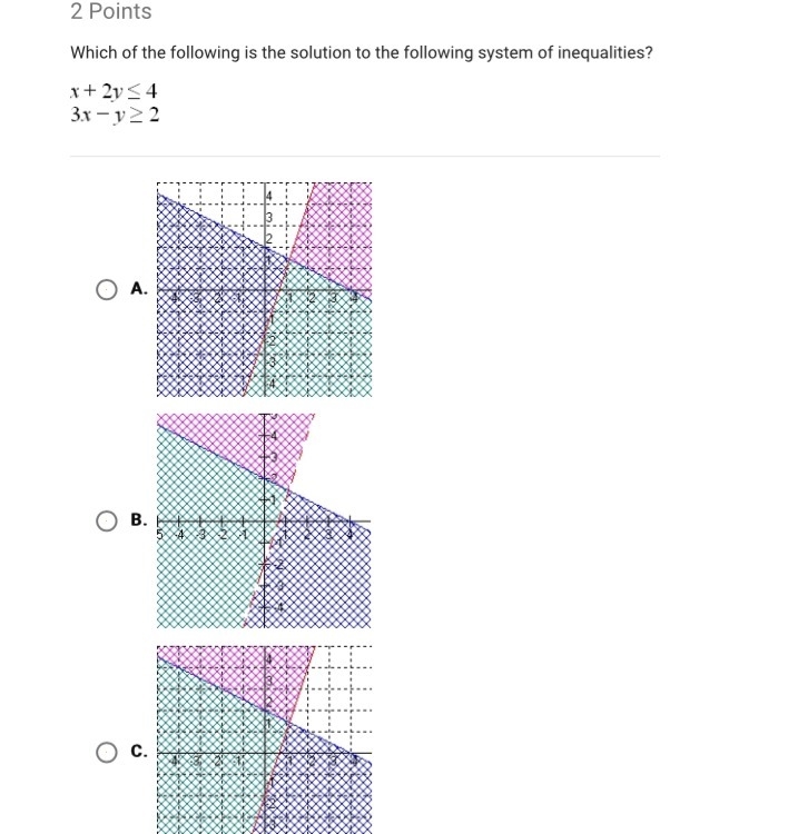 What is the solution to the following system of inequalities-example-1