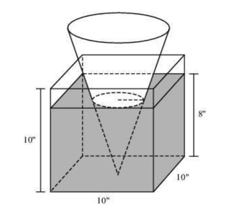 The tip of a solid metal cone was placed into a cube that has 10 inch edges, as shown-example-1