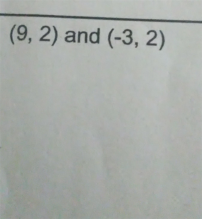 Math slope intercept form​-example-1