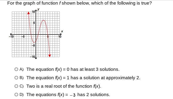 For the graph of function f shown below, which of the following is true?-example-1