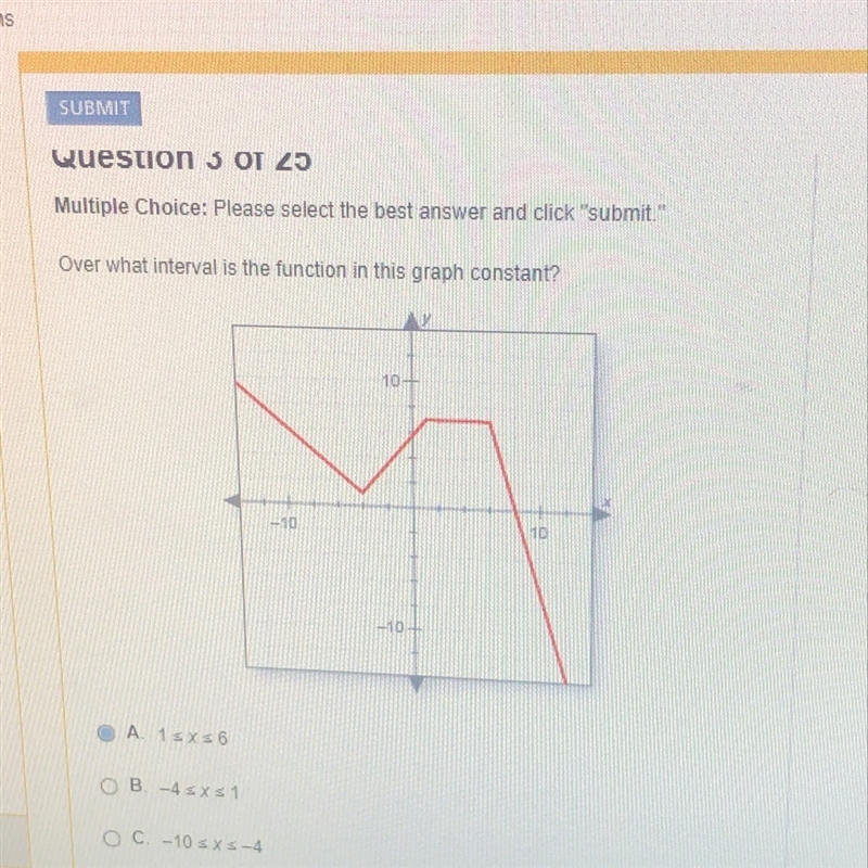 Over what interval is the function of the graph-example-1