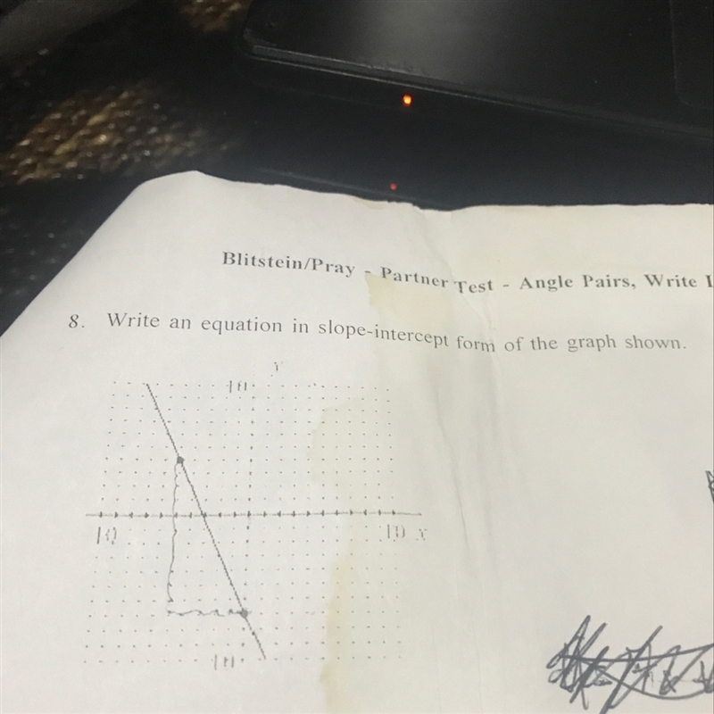 Write an equation in slope-intercept form of the angle. Please help-example-1