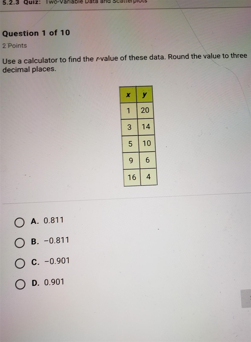 Use a calculator to find the r-value of these data. Round the value three decimal-example-1