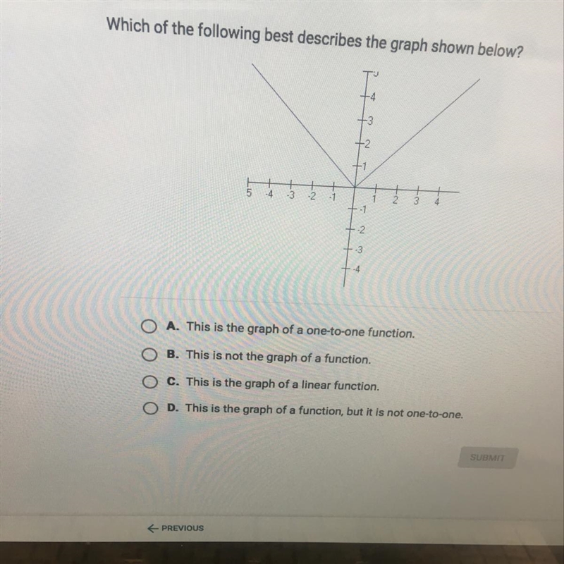 Which best describes the graph-example-1