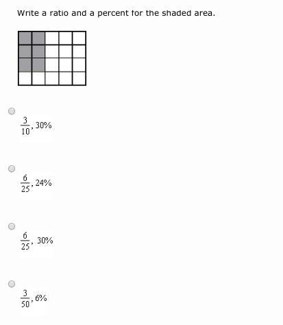 Write a ratio and a percent for the shaded area.-example-1