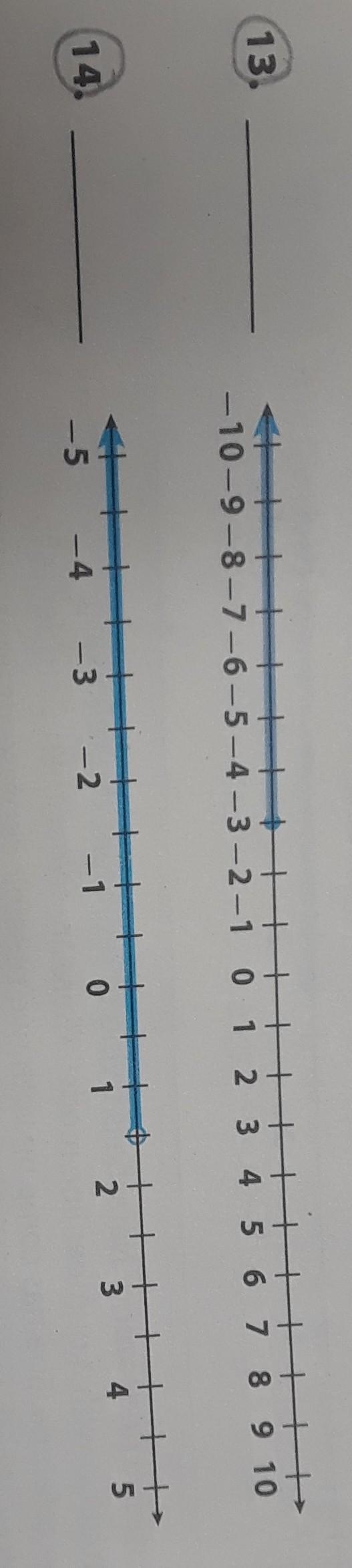 Can You Please Help Me. Write an inequality that matches the number line model.​-example-1