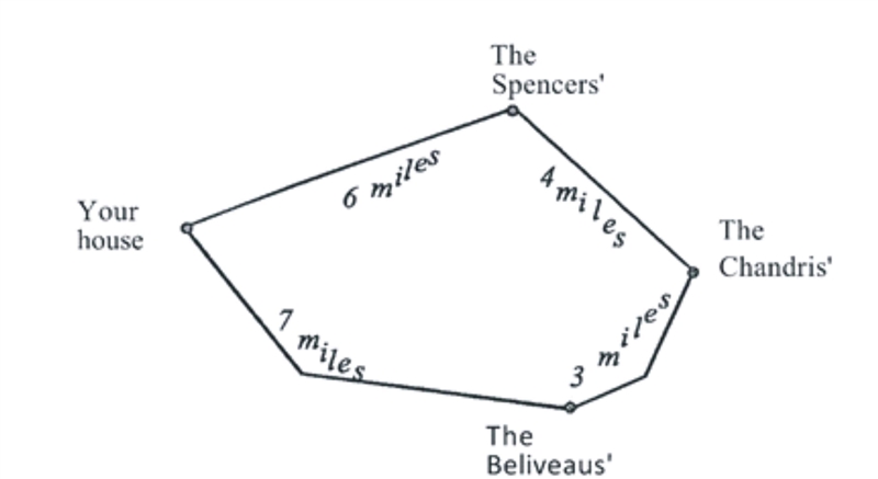 The map below shows the location of 3 houses where you had to do lawn work today. Your-example-1