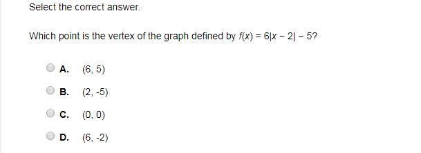 Select the correct answer. Which point is the vertex of the graph defined by f(x) = 6|x-example-1