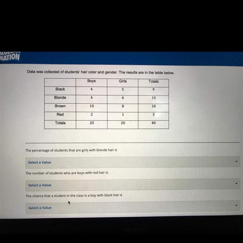 Data was collected of students’ hair color and gender. The results are in the table-example-1