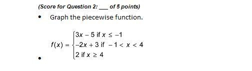 Graph the piece wise function. See image below for problem.-example-1