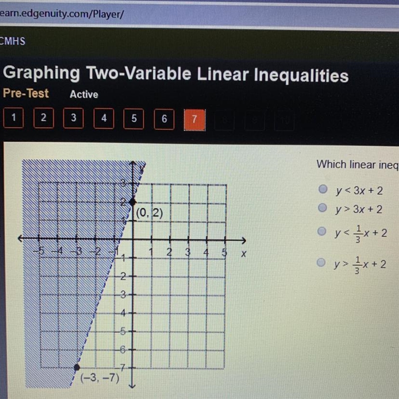 Which linear inequality is represented by the graph?-example-1