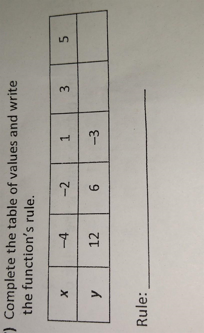 Please help me out I need this paper to be a good grade​-example-1