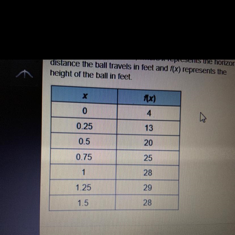 A game requires players to throw a ball into a target. The table below shows values-example-1