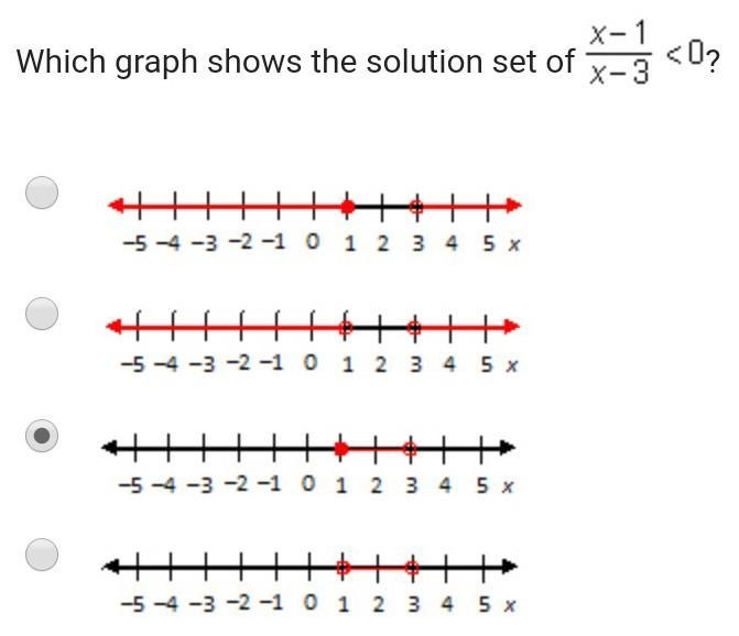 Which graph shows the solution set of ​-example-1