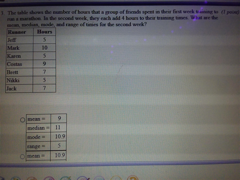 50 POINTS!!!!! The table shows the number of hours that a group of friends spent in-example-1