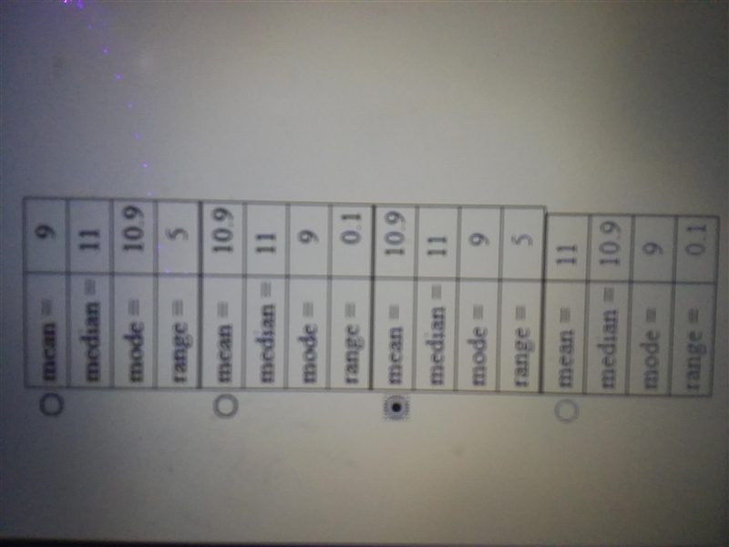 50 POINTS!!!!! The table shows the number of hours that a group of friends spent in-example-2