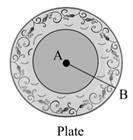 A circular plate has a crack along the line AB, as shown below: A circular plate is-example-1