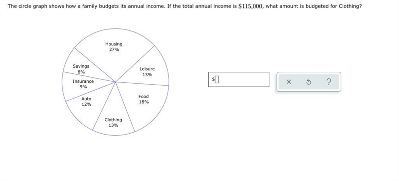 115000 and 13% =? just look at the picture-example-1