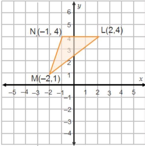 What is the perimeter of △LMN? 8 units 9 units 6 + StartRoot 10 EndRoot units 8 + StartRoot-example-1