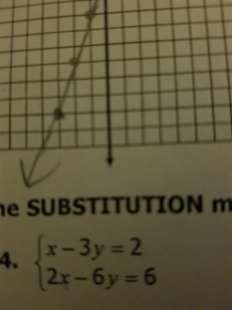 Please do it in substitution method. Thanks.​-example-1