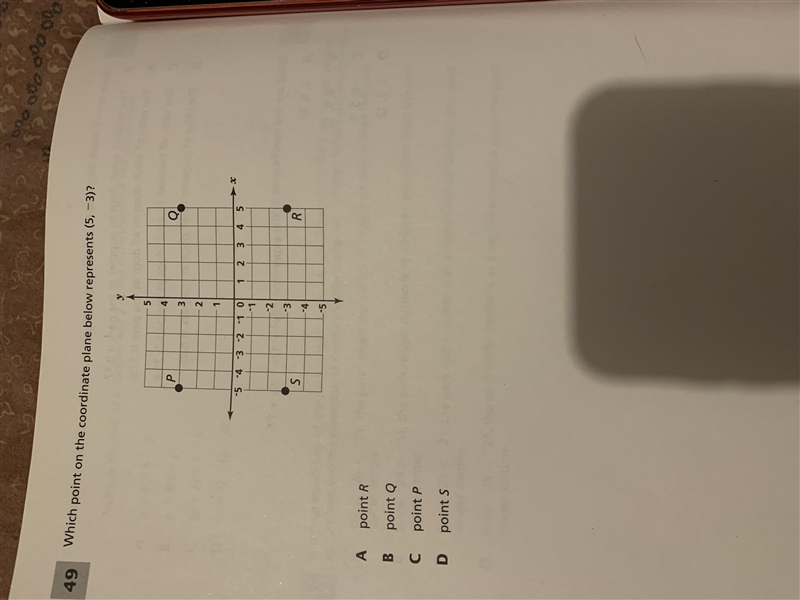 Which point on the coordinate plane below represents (5, -3)-example-1