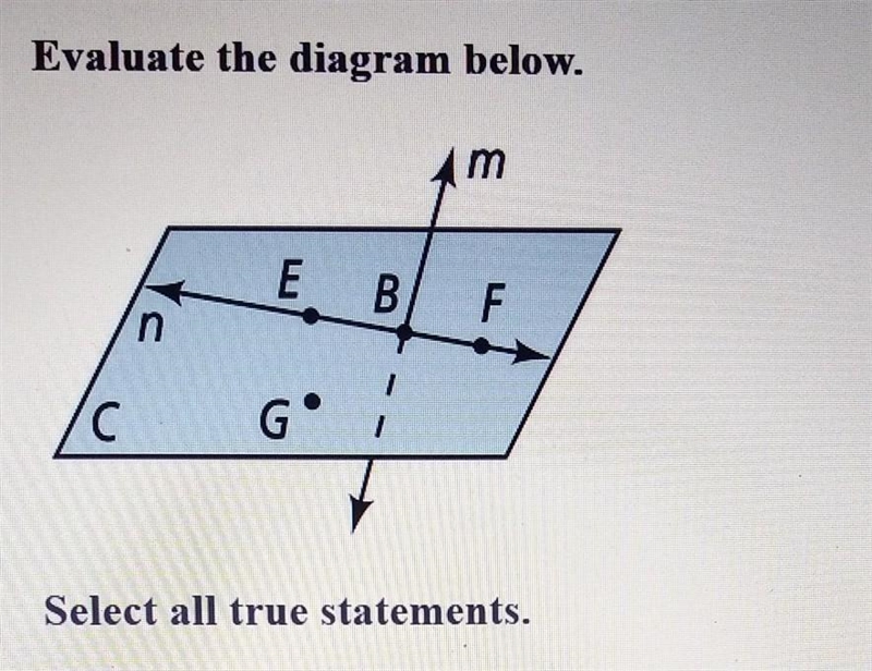 Evaluate the diagram below A. points B, F and G are collinear B. Points B, F and G-example-1