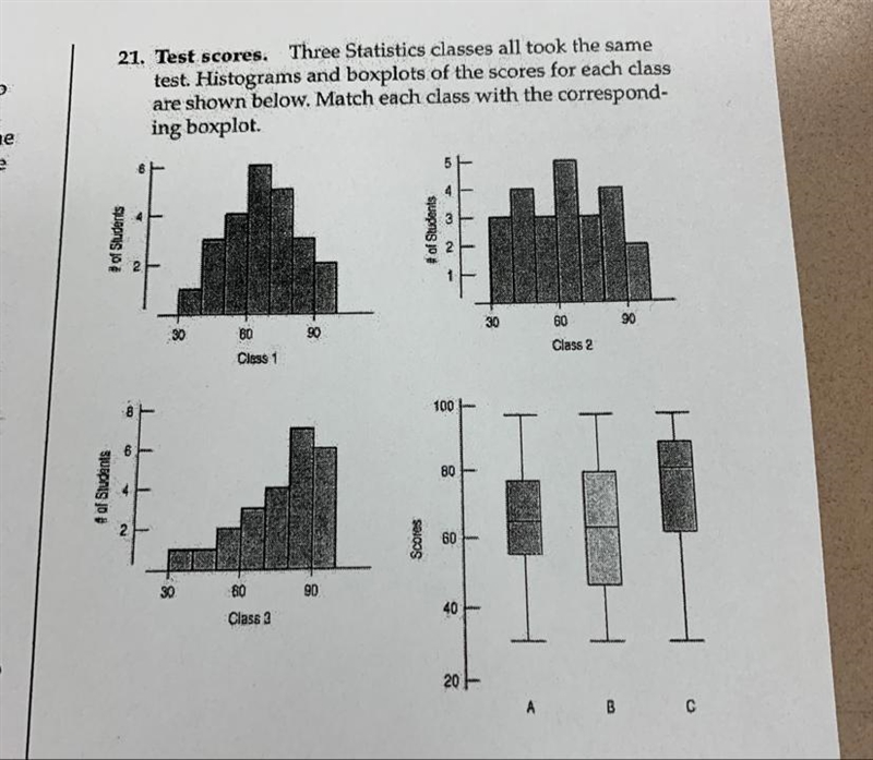 NEED HELP for math study guide ASAP-example-1