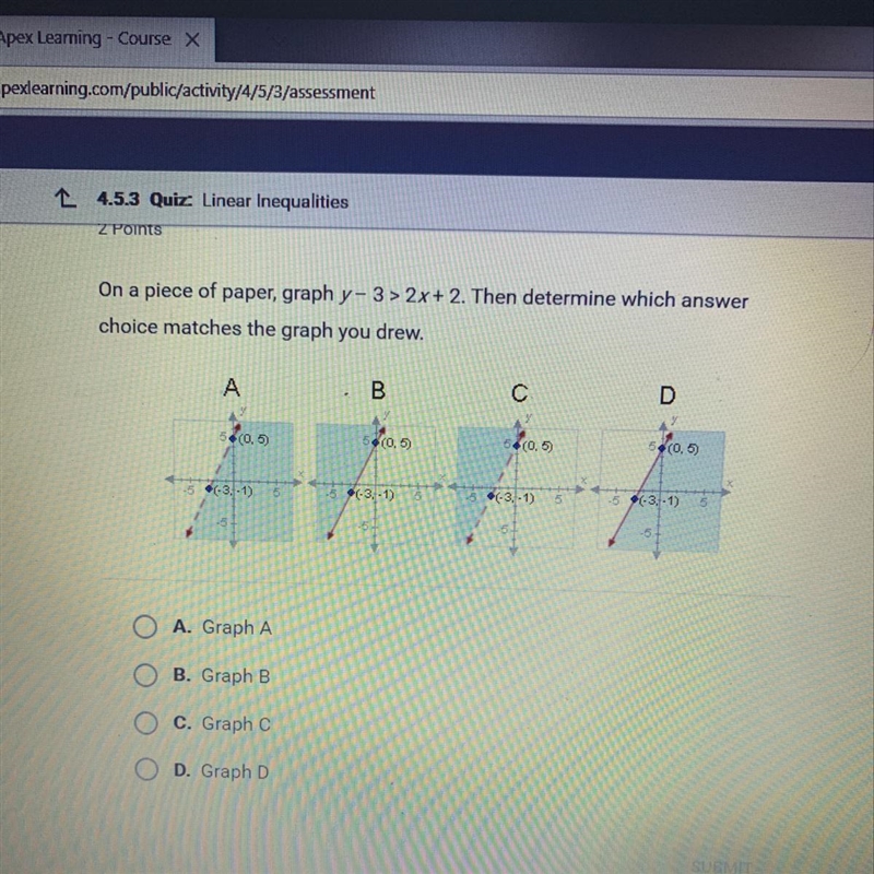 On a piece of paper, graph y-3>2x+2. Then determine which answer choice matches-example-1