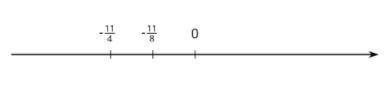 FREE 10 POINTS ( MUST HAVE WORK SHOWN) & (ANSWER MUST BE CORRECT).. Let x=-11/8 and-example-1