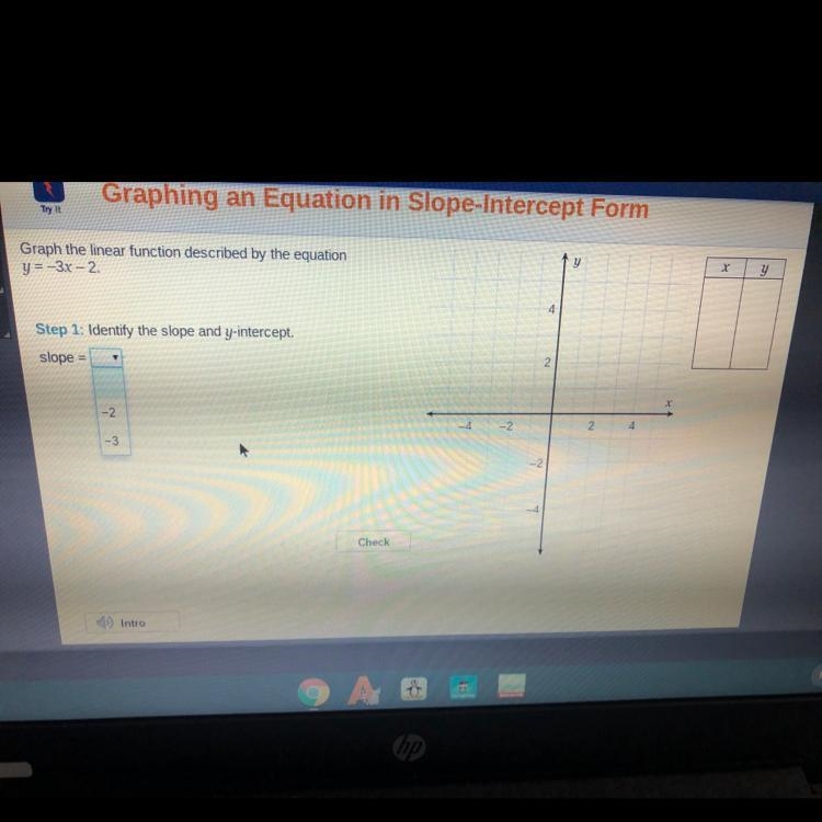 Graph the linear function described by the equation y = -3.8 - 2. Step 1: Identify-example-1