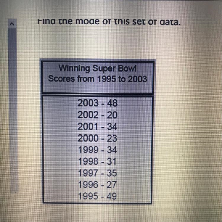 Find the mode of this set of data-example-1