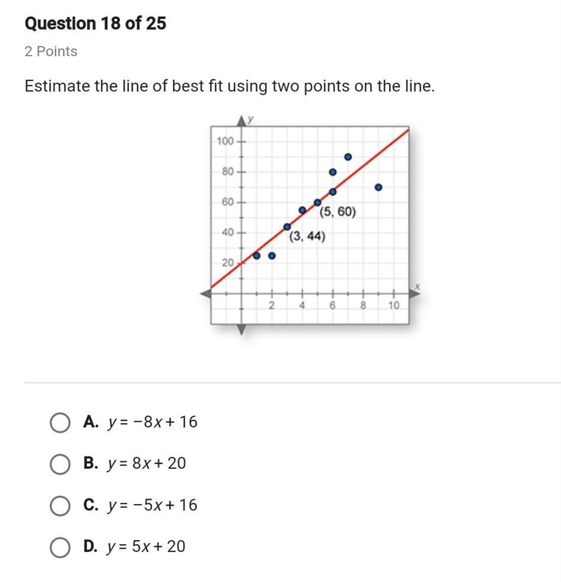 Estimate the line of best fit using two points on the line ​-example-1