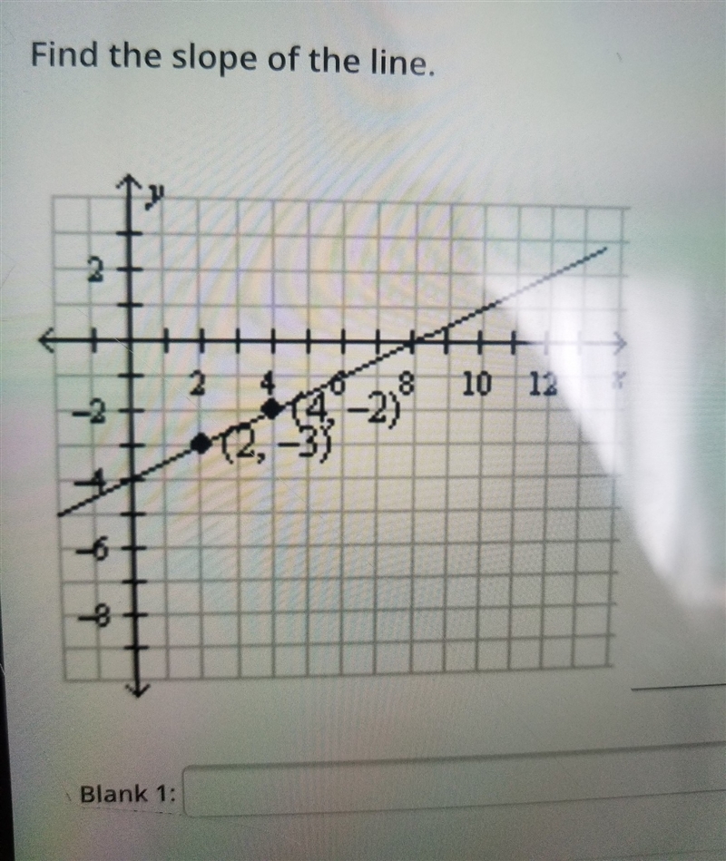 Can you help me find the slope?-example-1