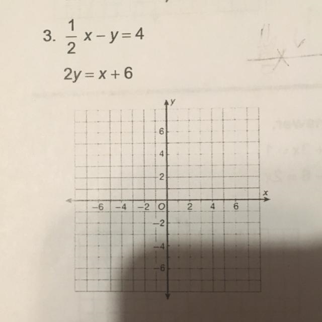 Solve this linear equation by graphing 1/2x-y=4 2y=x+6-example-1