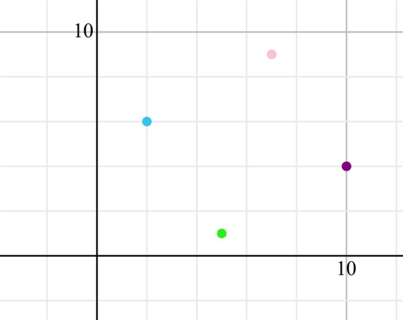 Is this a parallelogram? Just checking-example-1