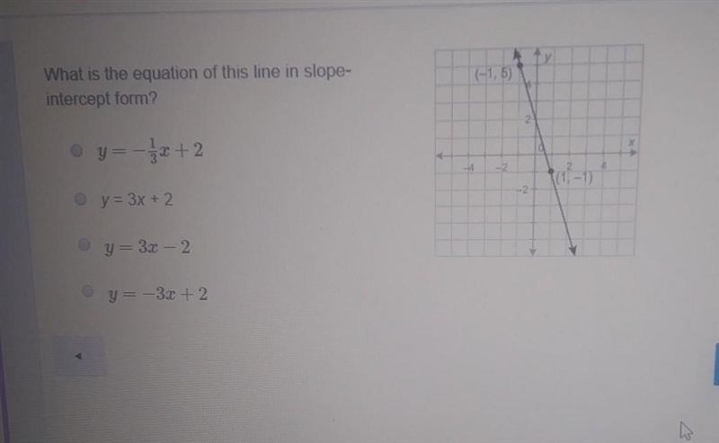 What is the equation of this line in slope-intercept form? HURRY PLEASE!!!!​-example-1