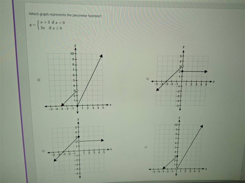 Which graph represents a piecewise function ?-example-1