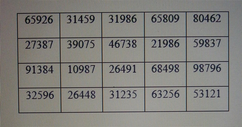 20 points!!! plz help asap Suppose 10% of the flights arriving at an airport arrive-example-1